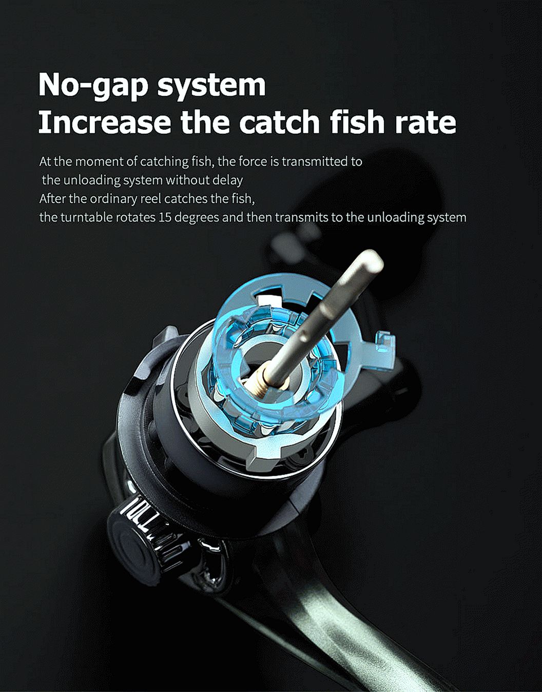 FISHINGHUB- Metal Deep Shallow Spool Fishing Reels Coil Spinning Reel Fishing