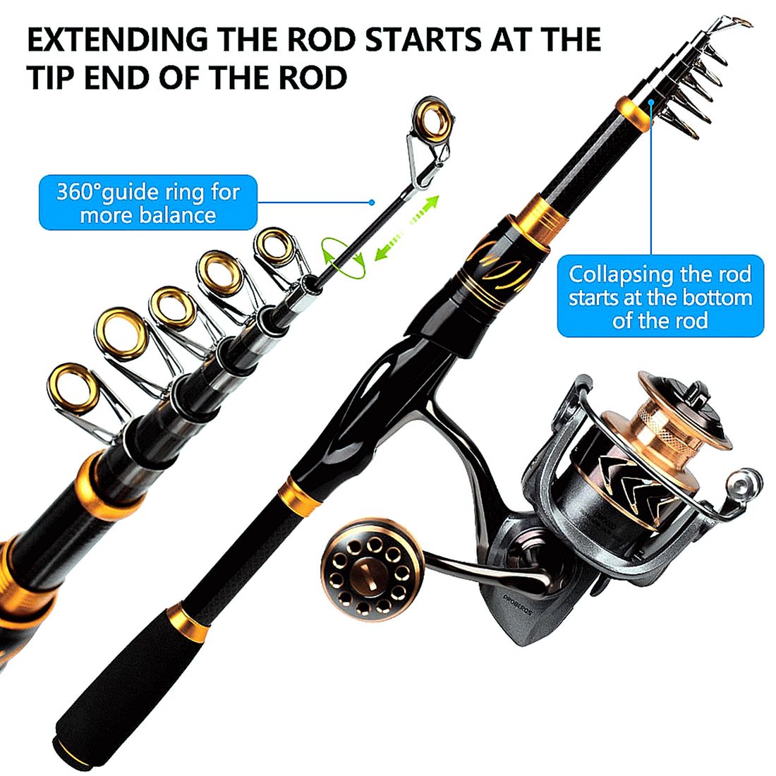 FISHINGHUB- Fishing Rod & Reel Combo 2.1m Carbon Fiber Telescopic Rod