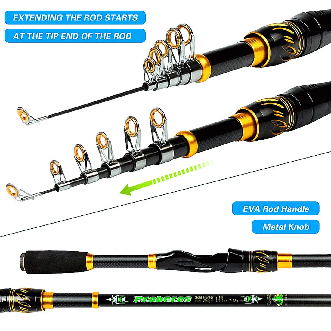 FISHINGHUB- Fishing Rod & Reel Combo 2.1m Carbon Fiber Telescopic Rod