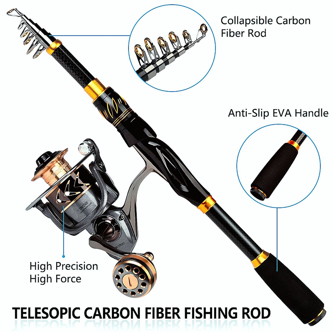 FISHINGHUB- Fishing Rod & Reel Combo 2.1m Carbon Fiber Telescopic Rod