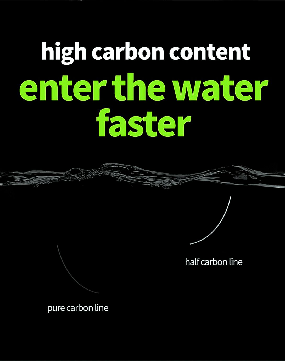 FISHINGHUB- Pure Carbon Fishing Line Sinking Line Carbon Fiber Line