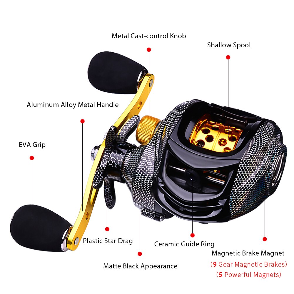FISHINGHUB-7.2:1 Baitcast Reels laser Carbon cloth Colors Lure 3+1 Ball Bearings