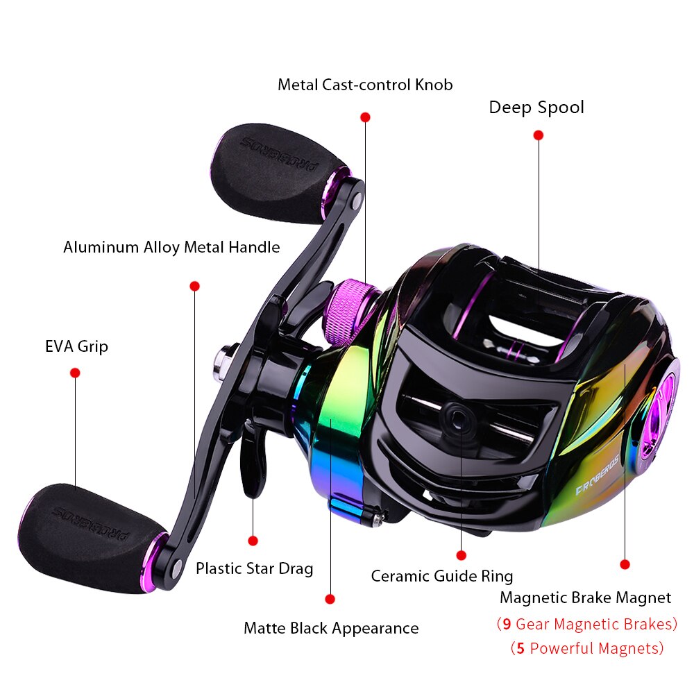 FISHINGHUB-New Colorful Fishing Reel 7.2:1 Carbon Shell Lightweight 9+1BB