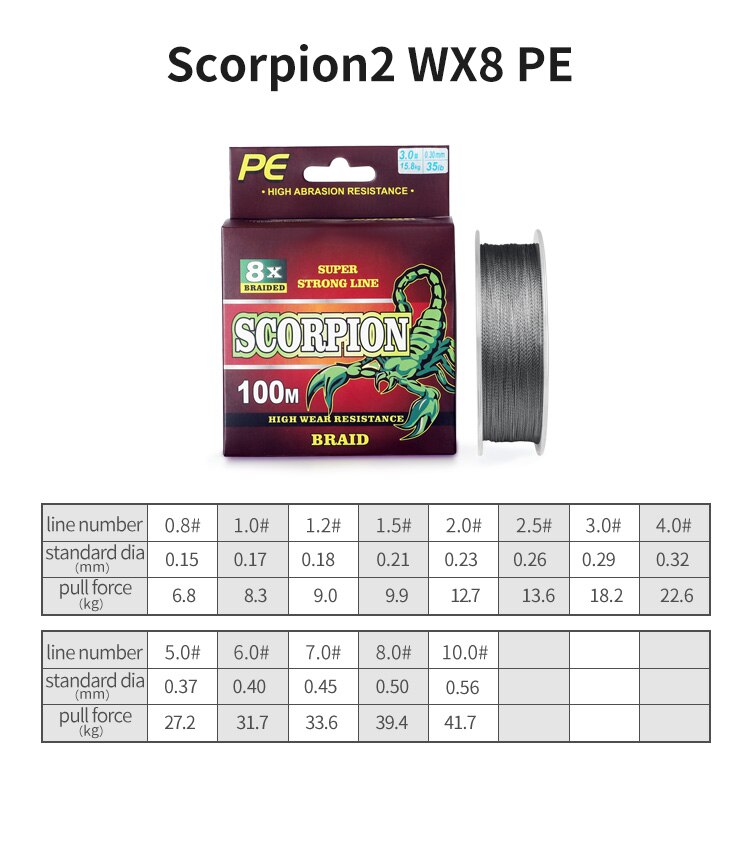 FISHINGHUB- PE Braided Fishing Line Multifulament Fishing Line