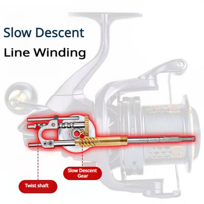 DG Dense Line Spinning Reel – Long-Cast Big Game & Saltwater Fishing Reel