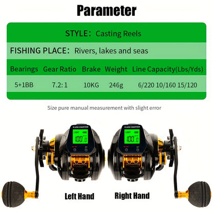 Boat Master- Casting Reel 7.2:1 Gear Ratio, Magnetic Brake System