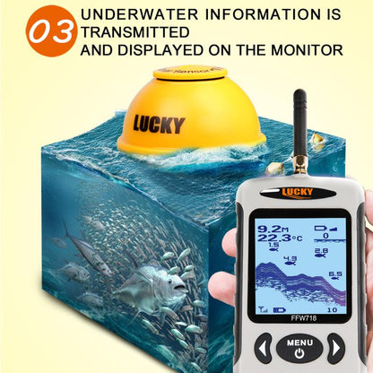 Wireless Portable Fish Finder, 1771.65inch/135FT Sonar Sounder Fish Finder