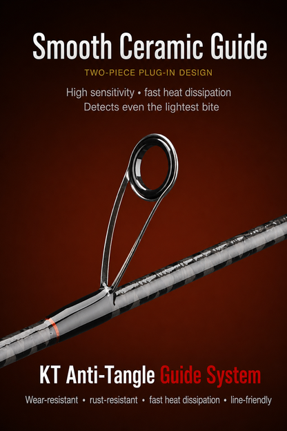 MK II Long-Cast Lure Spinning Rod | Lightweight Ergonomic Fishing Pole