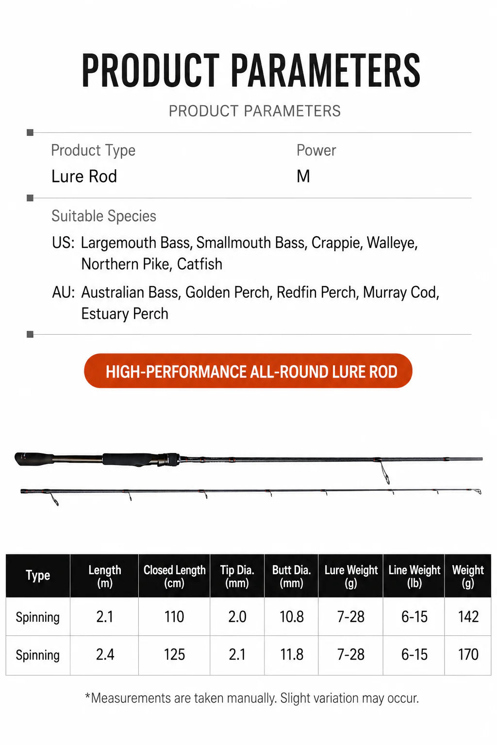 Top-Rated Upgraded Spiker Spinning Reel - Engineered for Long-Distance Casting