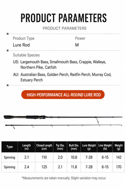 Top-Rated Upgraded Spiker Spinning Reel - Engineered for Long-Distance Casting