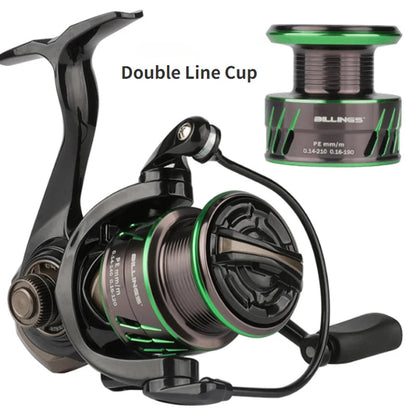 Reelmaster-Upgrades High Strength & Speed Fishing Reel