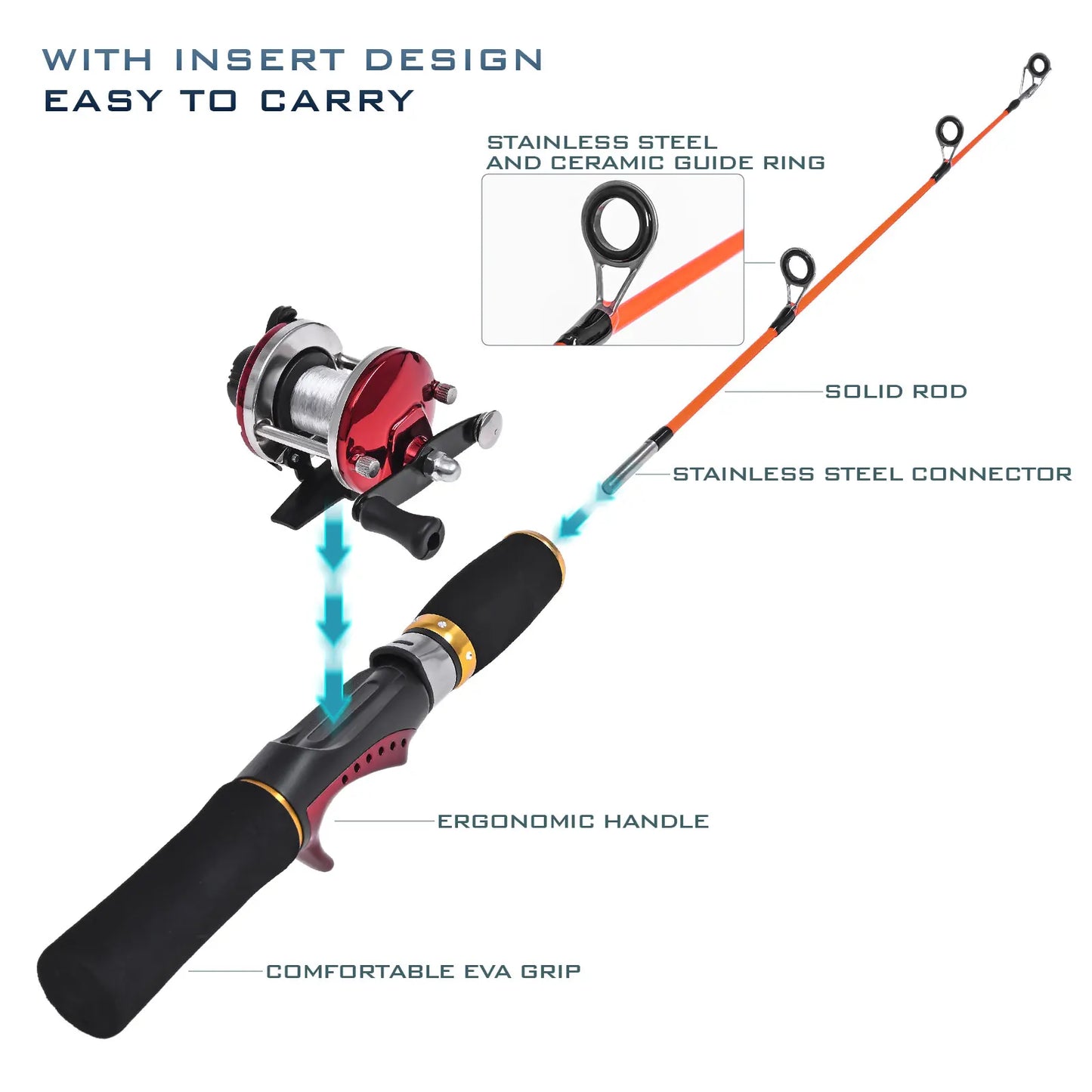 Ice Fishing Rod and Reel Combos with Complete Kits