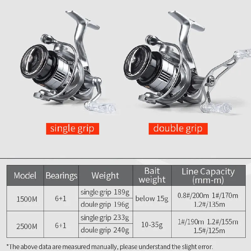 FISHINGHUB KINGSNAKE SPINNING REEL CARBON FIBER WATERPROOF BODY REEL