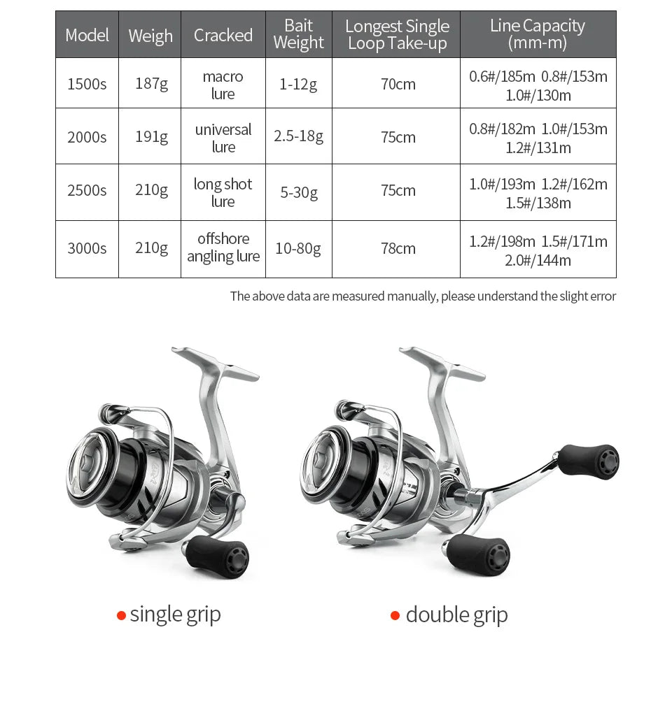 FISHINGHUB LUKINT  SPINNING  REEL