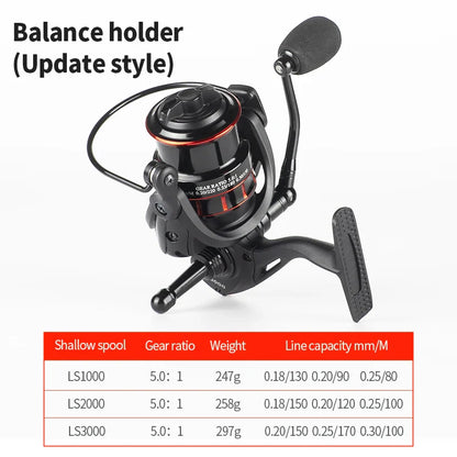 FISHINGHUB  DOUBLE GRIP DEEP SHALLOW SPOOL SPINNING REEL