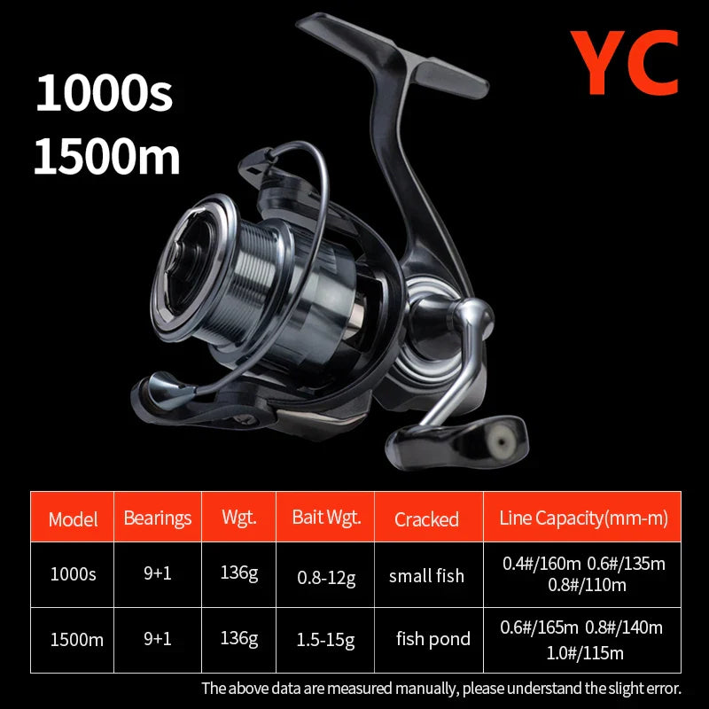 FISHINGHUB CICADA SPINNING REEL HIGH SPEED FISHING REEL