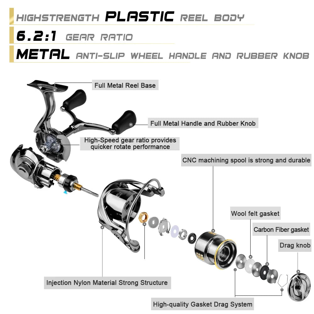 TS SPINNING REELS FRESHWATER FISHING REEL SALE