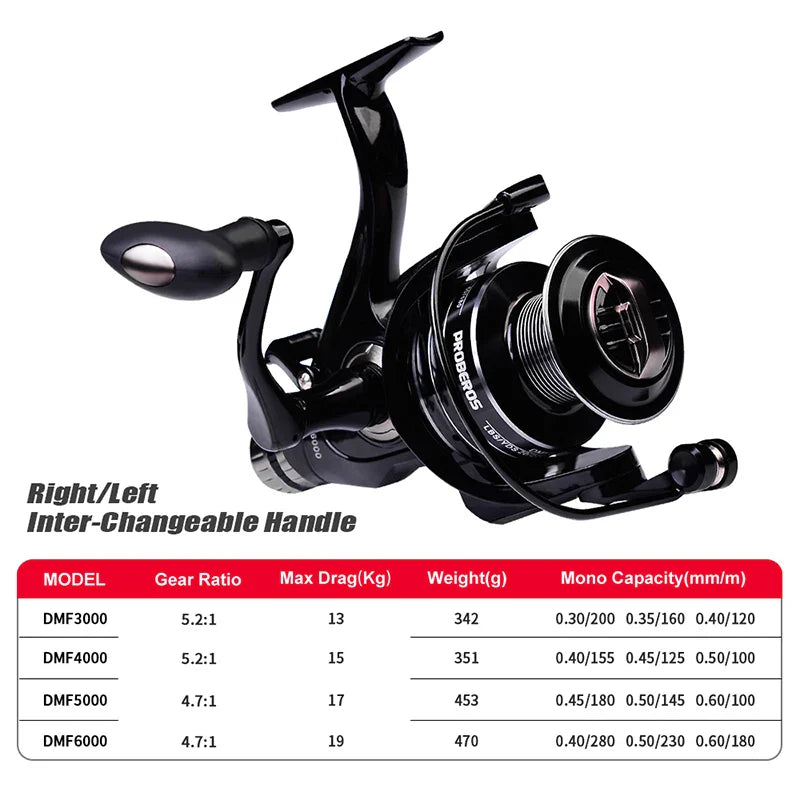 DMF SPINNING REELS FRESHWATER FISHING REEL