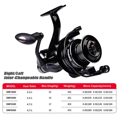 DMF SPINNING REELS FRESHWATER FISHING REEL