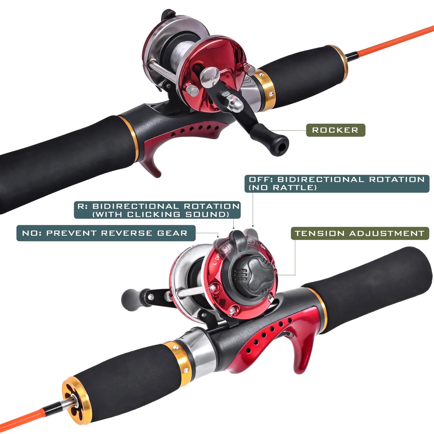 Ice Fishing Rod and Reel Combos with Complete Kits