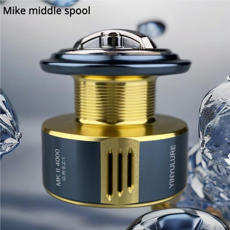 MKII New Upgraded Screw-in Anti-Reverse Switch Long Cast Spinning Reel ...