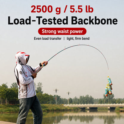 Color-Plated Carbon Lure Fishing Rod