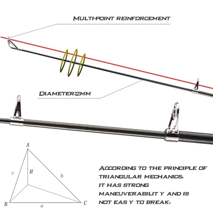 Spinning Fishing Rod Telescopic Fishing Pole Saltwater Freshwater Fishing Rod, 1.8-3.3m/70.87-129.92inches