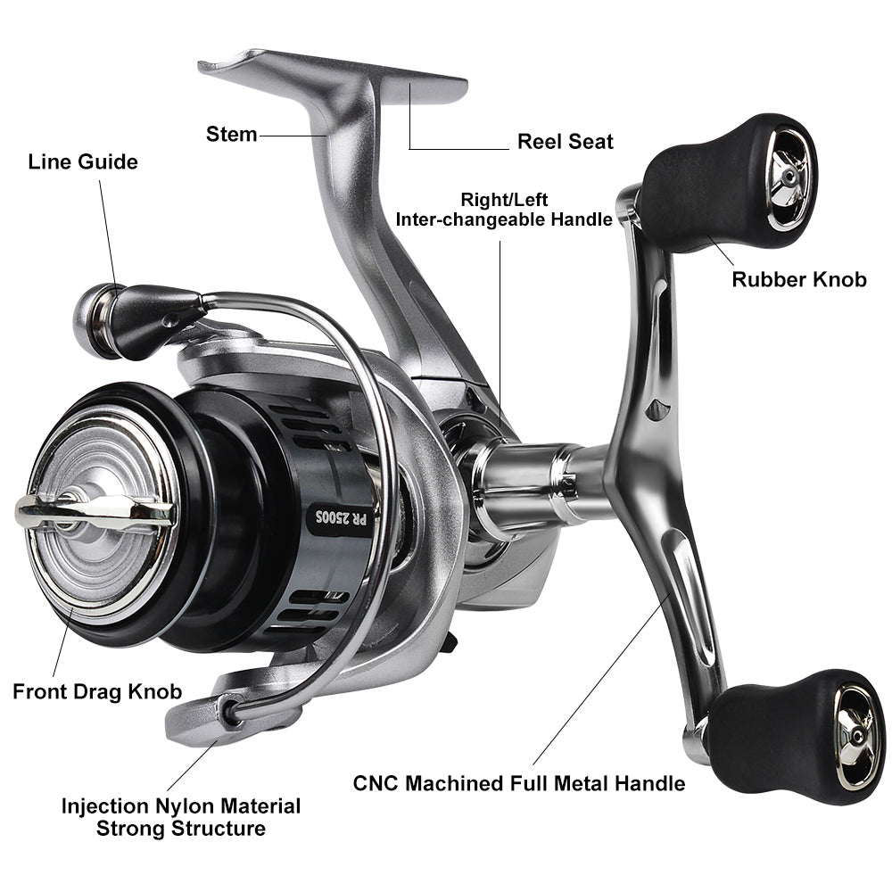 FISHINGHUB-Fishing Reel With Balance Bar Double Handle Spinning Wheel