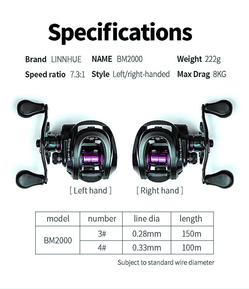 New Baitcasting Reel For Saltwater Reel Casting Carp Fishing