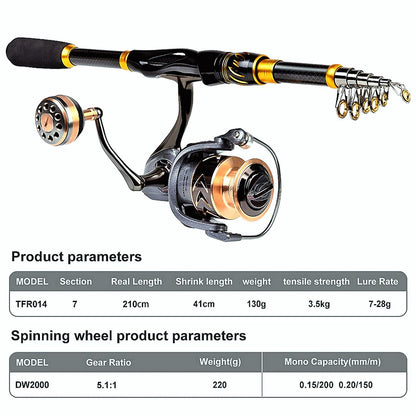 FISHINGHUB- Fishing Rod &amp; Reel Combo 2.1m Carbon Fiber Telescopic Rod