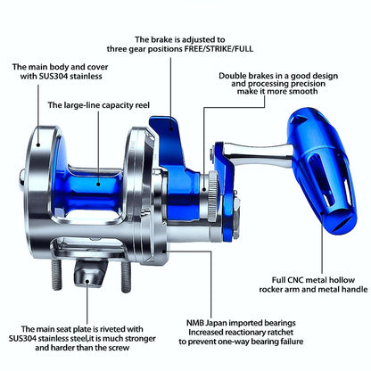 Jigging Reel 5.7:1 CNC Machined Aluminum Trolling