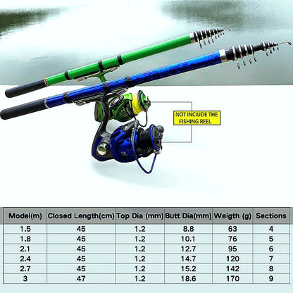 1.5M-3.0M Portable High Carbon Fishing Rod Spinning Telescopic Spinning Rod