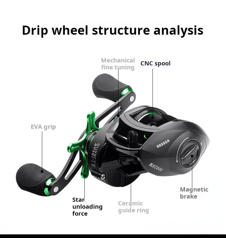 Linnhue Backlash-free casting Baitcast Reel