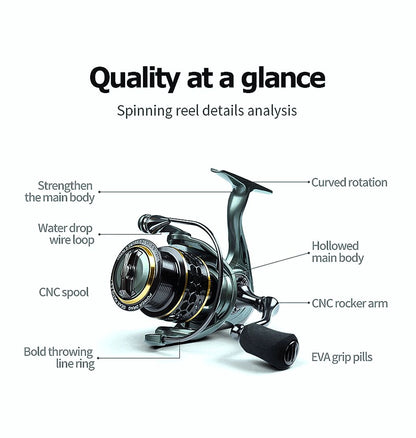 FISHINGHUB- Metal Deep Shallow Spool  Fishing Reels Coil Spinning Reel Fishing