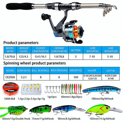 FISHINGHUB-1.8m-3.6m Telescopic Casting Fishing Combo Portable Ultralight Rod