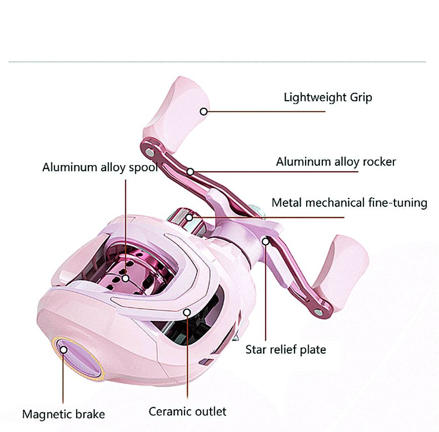 New Pink 3+1BB Magnetic Brake System Baitcasting Fishing Reel