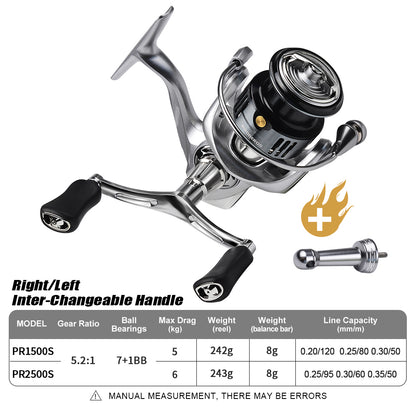 FISHINGHUB-Fishing Reel With Balance Bar Double Handle Spinning Wheel