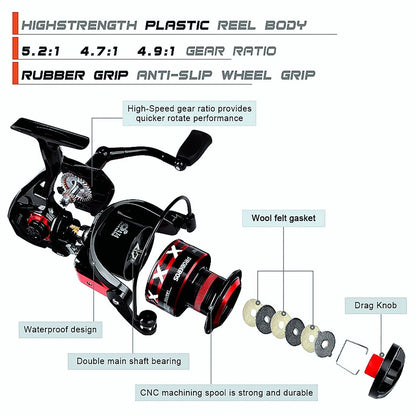 FISHINGHUB-Spinning Fishing Reel for Saltwater Carp with CNC Machined Metal Spool