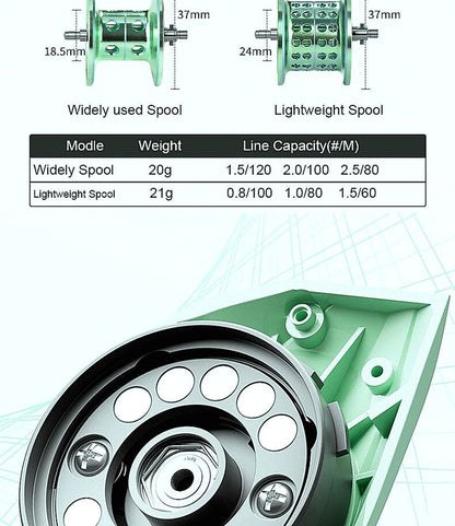 Saltwater Baitcasting Reel - Lightweight Spool