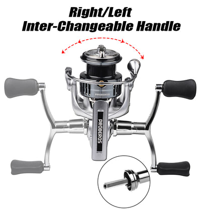 FISHINGHUB-Fishing Reel With Balance Bar Double Handle Spinning Wheel