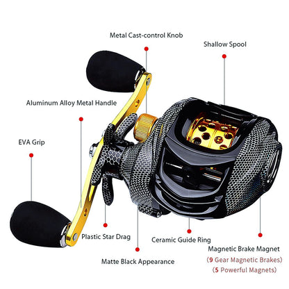 FISHINGHUB-7.2:1 Baitcast Reels laser Carbon cloth Colors Lure  3+1 Ball Bearings