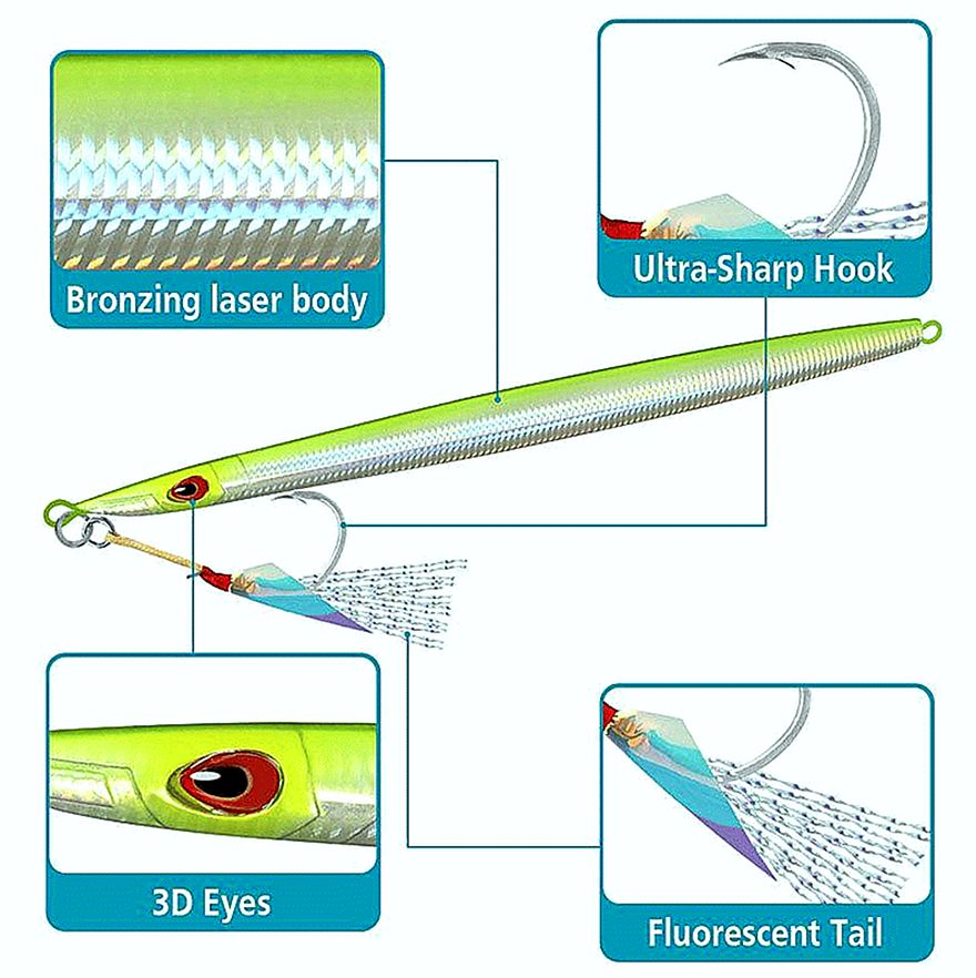 Saltwater Jigging Stick Bait 110g/160g