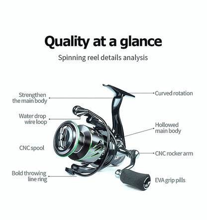 FISHINGHUB-  Fishing Reel Spinning Reel Powerful Brake System Oblique Metal Spool Reel