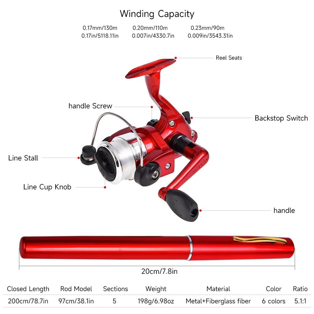 Mini Pen Ice Fishing Rod and Spinning Reels Coil 5.1:1 Set Kit