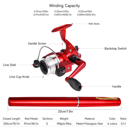 Mini Pen Ice Fishing Rod and Spinning Reels Coil 5.1:1 Set Kit