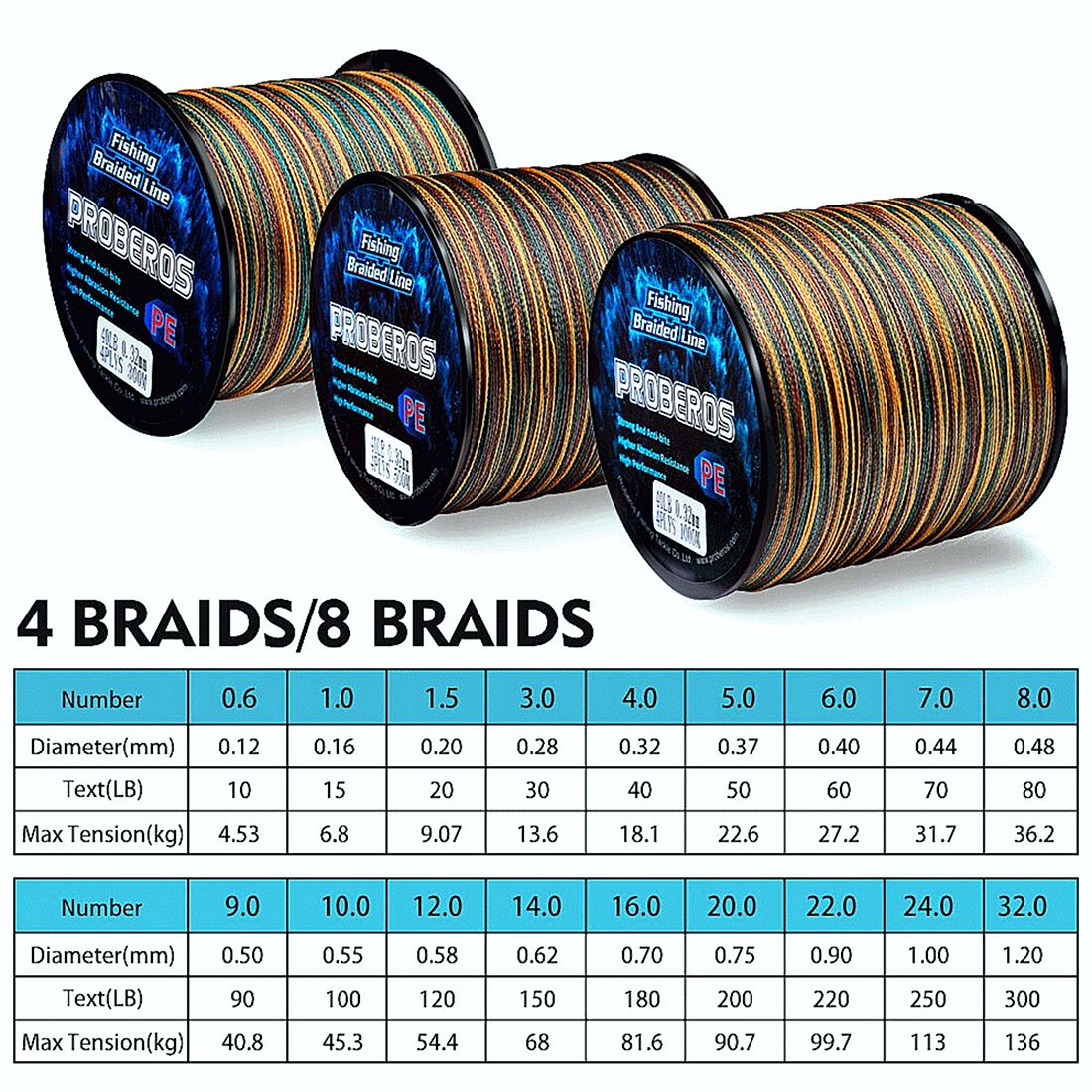 steel braided fishing line PROBEROS 4 and 8 Strands Fishing Line 300M-500M-1000M PE Braided Line – FishingHUB