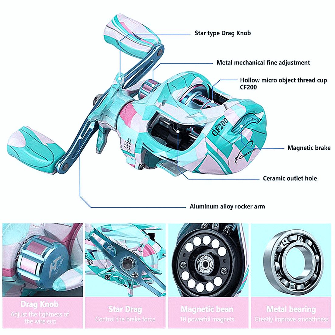 High-Speed Baitcasting Fishing Reel for Long Casting - 7.2:1 Gear Ratio