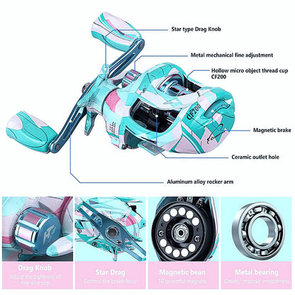 High-Speed Baitcasting Fishing Reel for Long Casting - 7.2:1 Gear Ratio