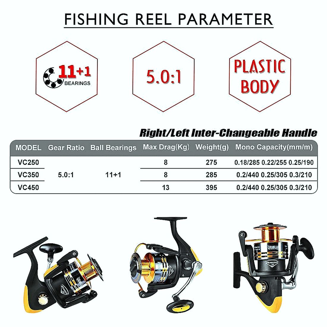 Fishing Rod And Reel Combo Set