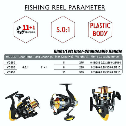 Fishing Rod And Reel Combo Set